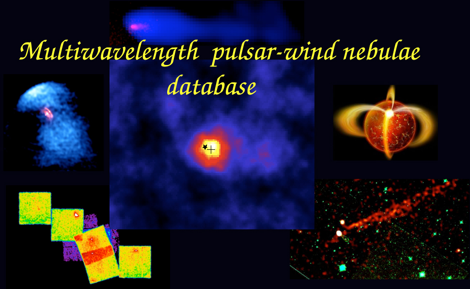 X-ray Pulsar Database
